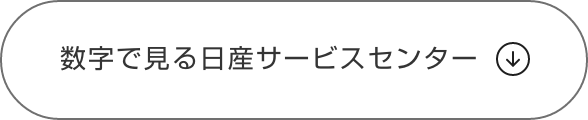 数字で見る日産サービスセンター