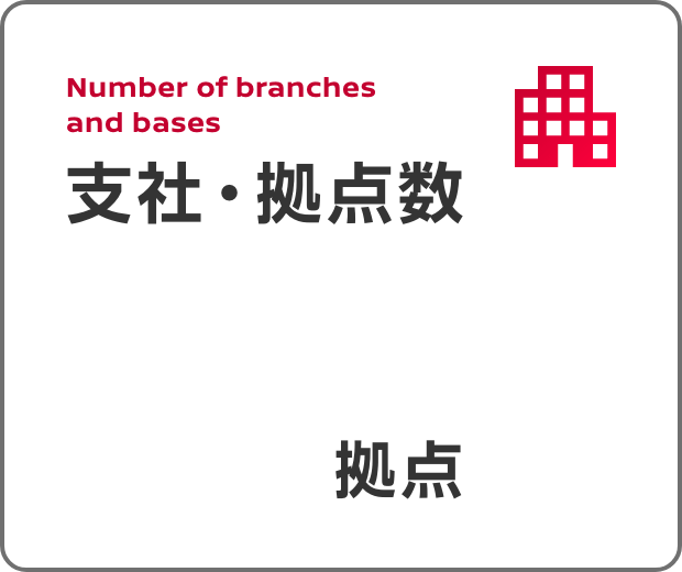 Number of branches and bases 支社・拠点数|1拠点