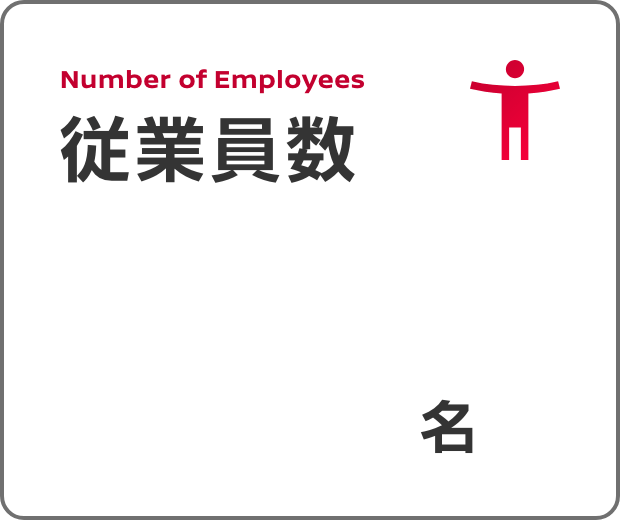 Number of Employees 従業員数（2024年10月1日現在）|51名