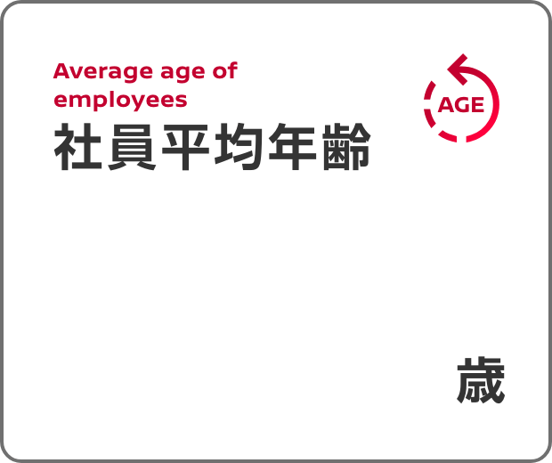 Average age of employees 社員平均年齢（2024年10月1日現在）|44.3歳