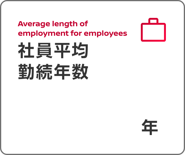 Average length of employment for employees 社員平均勤続年数（2024年10月1日現在）|18.7年