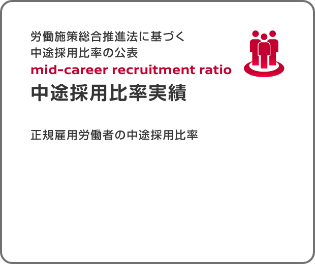 労働施策総合推進法に基づく中途採用比率の公表 mid-career recruitment ratio 中途採用比率実績（公表日:2024年5月6日）正規雇用労働者の中途採用比率|2023年度100%、2022年度100%、2021年度67%