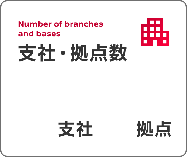 Number of branches and bases 支社・拠点数|5支社7拠点