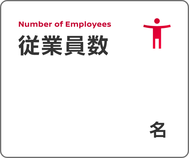 Number of Employees 従業員数（2024年10月1日現在）|405名