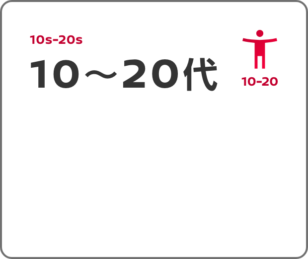 10s-20s 10～20代|22.6%