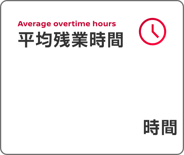 Average overtime hours 平均残業時間（2023年度実績）|13.8時間