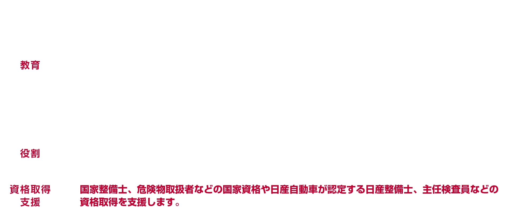 キャリアパスと社内教育 説明図