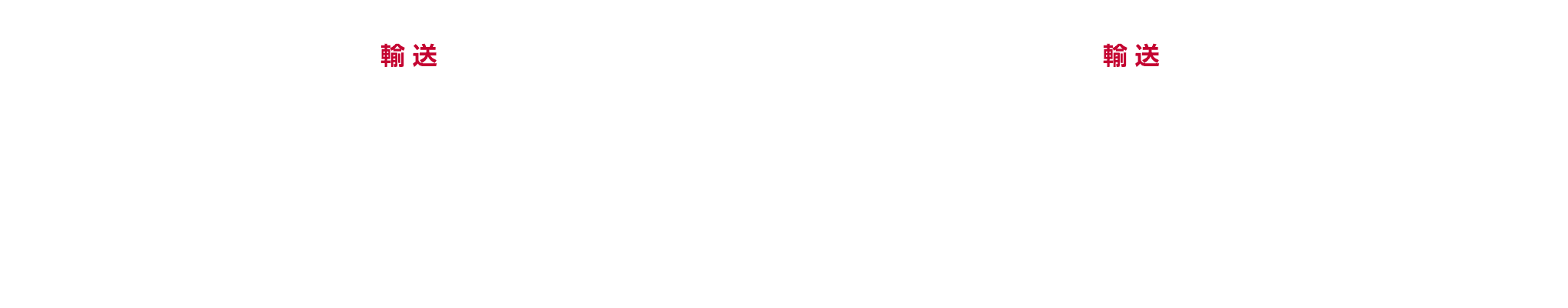 工場から販売店までの車の流れの図解